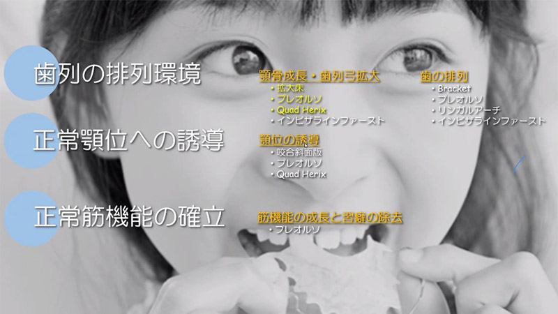 第2回 小児矯正アドバンスセミナー写真03